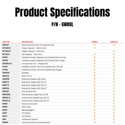 Oxygen/Acetylene Master Kit - GWKOAS