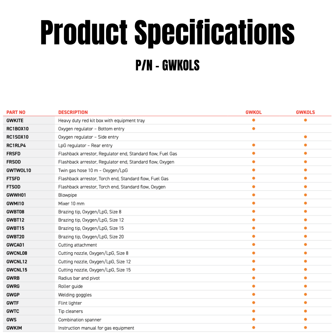 Oxygen/LpG Master Kit - GWKOLS